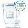 Image de Carafe Filtrante Brita Style Bleu + 1 Maxtra+