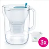 Image de Carafe Filtrante Brita Style Bleu