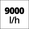 Image de Einhell Pompe d'Ã©vacuation GE-SP 4390 N-A LL ECO - 4171440