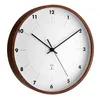 Image de Horloge murale radio pilotÃ©e
