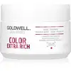 Image de Goldwell Masque Extra Riche Couleur Dualsenses (Traitement 60 SEC) - 200 ml
