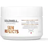 Image de Soins & Après-shampooing Goldwell  Soin Sun Reflects 60sec P30721750