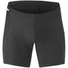 Image de Sous-short vélo Gonso S