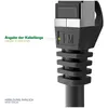 Image de InLine 76902G cÃ¢ble de rÃ©seau Vert 2 m Cat6 S/FTP (S-STP)