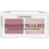 Image de Catrice - Fard Ã PaupiÃ¨res Diamond Treasures Cream To Powder - 20 Fairy Dust