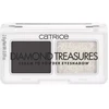 Image de Fards à paupières & bases Catrice  Fard à paupières Diamond Treasures Cream to Powder - 30 P32505996