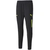 Image de Jogging Puma  Pantalon de survêtement P21412570