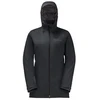 Image de Parka Jack Wolfskin  11154516000 P29212243