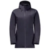 Image de Veste Jack Wolfskin  11154511388 P29212307