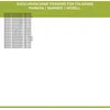 Image de Kit d'amortisseurs compatibles avec BAUKNECHT 481252918042 120N pour machine Ã  laver par le dessus