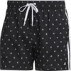 Image de Short de bain adidas Mini Logo Clx Noir S HT4342