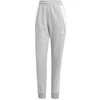 Image de Jogging adidas  TIRO24 SWPNTW P31741634