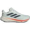 Image de Chaussures adidas  Chaussures de running  response super maille respirante P32770002