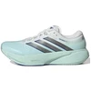 Image de Chaussures adidas  Supernova Rise 3 M M65988130