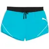 Image de Short Puma Raceday Ultraweave Bleu XL 526641-18