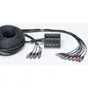 Image de CORDIAL - CYB 8-4 C 15 - BoÃ®tier de scÃ¨ne 8 EntrÃ©es XLR Femelle / 4 Sorties XLR MÃ¢les - 15,0 m