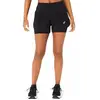 Image de Short Asics  2012C975-001 P32678431