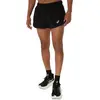Image de Pantalon Asics  2011D222-001 P30552179