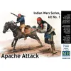 Image de Figurines Indiens : Indian Wars Series Kit NÂ°1 : Attaque Apache