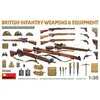 Image de Maquette - Mini Art - British Infantry Weapons & Equipment - Plastique - 1/35Ã¨me - IntÃ©rieur-Mini Art