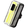 Image de Éclairage vélo avant Moon Helix Lite-w 22x19,5x51 mm