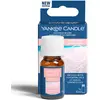 Image de Yankee Candle diffuseur de parfum Pink Sands 10ml