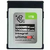 Image de Integral INCFE1TB1800/1700/S1300 mÃ©moire flash 1 To CFexpress