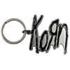 Image de Porte clé Korn  RO11353 P31406152