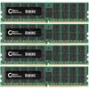 Image de CoreParts - DDR4 - kit - 64 Go: 4 x 16 Go - DIMM 288 broches - 2133 MHz / PC4-17000 - 1.2 V - enregistrÃ© avec paritÃ© - ECC
