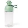 Image de Drinkbeker Hydration Transparant 500 ml