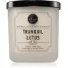 Image de Accueil Signature Bougie Parfumée Lotus Tranquille 269 G