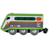 Image de Train A Energie Solaire