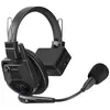 Image de Saramonic WiTalk9 WT7S Casque Sans fil Arceau Stage/Studio Socle de chargement Noir