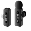 Image de Boya BY-V1 (V2.0)