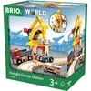 Image de Bri Train Grue De Chargement De Marchandises