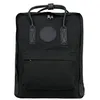 Image de Sacs a dos Fjallraven Kanken
