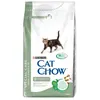Image de Cat Chow StÃ©rilisÃ©s 15 Kg.