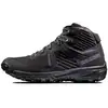 Image de Chaussure de randonnée MAMMUT Ultimate III Mid GTX Women (Black) femme