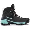 Image de Chaussure de randonnée MAMMUT Sapuen High GTX (Black Dark Frosty) femme