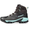 Image de Chaussures Mammut  Sapuen High Gtx P28827604