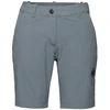 Image de Short Mammut  10230116000789 P32107688