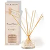 Image de Diffuseur de parfum eucalyptus menthe