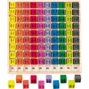 Image de Table de multiplication