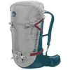 Image de Sac à dos Ferrino Triolet 28+3 (Grey) femme