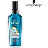 Image de Gliss Treat.75 ml Aqua Revive