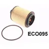 Image de Japanparts Fo-Eco095 Filtre Ã Huile