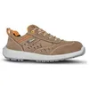 Image de Chaussure De SÃ©curitÃ© Basse Vento S1p Src - Rock And Roll - U-Power - 44