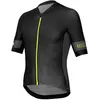Image de Maillot RH+ Speed M