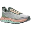 Image de Chaussures Tecnica  Chaussures de running  Pyrox Hybrid matériaux respirants P32772582