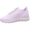 Image de Baskets Geox  - P22521750